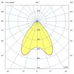 Светодиодный светильник Шелл 10 S CRI70 3000К 90° Поворотный кронштейн — изображение 3