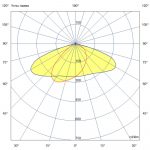 Светодиодный светильник Шелл 100 L CRI70 3000К 155х85° Поворотный кронштейн — изображение 3