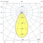 Светодиодный светильник Шелл 20 L CRI70 3000К 55° Поворотный кронштейн — изображение 3