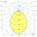 Светодиодный светильник Шелл 20 M CRI70 3000К 85° Поворотный кронштейн — изображение 3