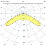 Светодиодный светильник Шелл 40 M CRI70 4000К 150° Поворотный кронштейн — изображение 3