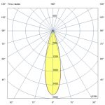 Светодиодный светильник Шелл 60 L CRI70 4000К 30° Поворотный кронштейн — изображение 3