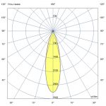 Светодиодный светильник Шелл 90 L CRI70 5000К 25° Поворотный кронштейн — изображение 3