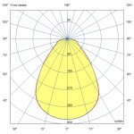 Светодиодный светильник Сота 25 Эко IP30 CRI80 4000К Микропризма — изображение 5