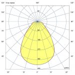 Светодиодный светильник Сота 36 IP30 CRI90 5000К Микропризма — изображение 5