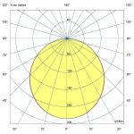 Светодиодный светильник Сота 36 IP30 CRI90 4000К Опал — изображение 5