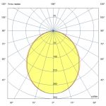 Светодиодный светильник Т-Линия Компакт 15 300мм Экстра CRI70 5000К Опал — изображение 10
