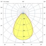 Светодиодный светильник Т-Линия Компакт 20 900мм Экстра CRI70 3000К Микропризма — изображение 10