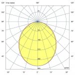 Светодиодный светильник Т-Линия Компакт 60 1000мм Эко 12~24В AC/DC CRI70 4000К Опал — изображение 10