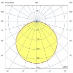 Светодиодный светильник Т-Линия Оптима 10 500мм CRI80 3000К Прозрачный — изображение 4