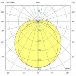Светодиодный светильник Т-Линия Оптима 20 600мм Эко CRI70 4000К Опал — изображение 4