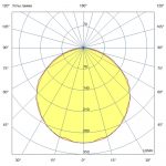 Светодиодный светильник Т-Линия Оптима 32 1200мм Экстра CRI70 5000К Прозрачный — изображение 4