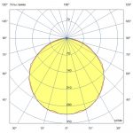 Светодиодный светильник Т-Линия Оптима 56 1500мм Эко CRI70 3000К Прозрачный — изображение 4