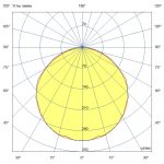 Светодиодный светильник Т-Линия Оптима 10 300мм Эко 12~24В AC/DC CRI70 4000К Прозрачный — изображение 4