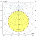 Светодиодный светильник Т-Линия Оптима 38 1000мм Эко 36~48В AC/DC CRI70 4000К Прозрачный — изображение 4