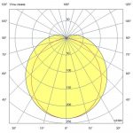 Светодиодный светильник Т-Линия Оптима 20 500мм (40Вт/м) СЛ CRI80 5000К Опал — изображение 6