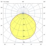 Светодиодный светильник Т-Линия Оптима 20 500мм (40Вт/м) СЛ CRI80 4000К Прозрачный — изображение 6