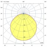 Светодиодный светильник Т-Линия Оптима 38 1500мм (25Вт/м) Экстра СЛ CRI80 4000К Прозрачный — изображение 6
