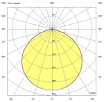 Светодиодный светильник Т-Линия Стронг 14 500мм Экстра CRI70 4000К Закаленное стекло — изображение 4