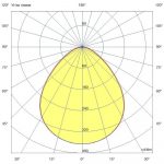 Светодиодный светильник Т-Линия Стронг 20 1000мм CRI70 6500К Матовое закаленное стекло — изображение 4