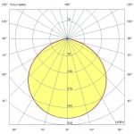 Светодиодный светильник Т-Линия Стронг 43 1500мм CRI70 6500К Закаленное стекло — изображение 4