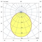 Светодиодный светильник Т-Линия v2.0 150 1500мм CRI70 3000К Опал — изображение 8