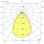Светодиодный светильник Т-Линия v2.0 25 500мм Эко CRI70 3000К Микропризма — изображение 8
