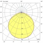 Светодиодный светильник Т-Линия v2.0 Ex - 10 - 3648 - 025 - З - П - 5070 — изображение 3