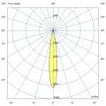 Светодиодный светильник Т-Линия v2.0 Ex - 120 - 220 - 150 - З - П15 - 5070 — изображение 3