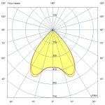 Светодиодный светильник Т-Линия v2.0 Ex - 120 - 220 - 150 - З - П90 - 3070 — изображение 3