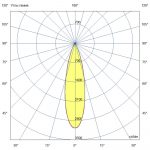 Светодиодный светильник Т-Линия v2.0 Ex - 200.П.КМ - 220 - 102 - К - П25 - 3070 — изображение 3