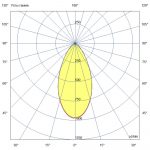 Светодиодный светильник Т-Линия v2.0 Ex - 400.П.КМ - 220 - 104 - К - П50 - 5070 — изображение 3