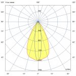 Светодиодный светильник Т-Линия v2.0 Ex - 70 - 220 - 100 - З - П10x70 - 5070 — изображение 3