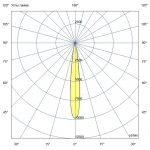Светодиодный светильник Т-Линия v2.0 120 Оптик 1500мм CRI70 3000К 10° — изображение 6