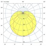 Светодиодный светильник Тубус 20 600мм CRI80 3000К — изображение 7