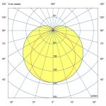 Светодиодный светильник Тубус 30 900мм CRI80 5000К — изображение 7