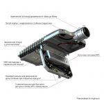 Светодиодный светильник Гроза 160 S CRI70 5000К 135х55° — изображение 4
