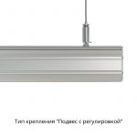 Светодиодный светильник Маркет-Линия 50 1500мм IP30 CRI80 3000К Опал — изображение 8