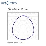 Diora Griliato SE 30/3600 prism 4К Ra90 — изображение 4