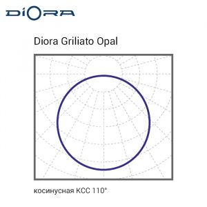 Diora Griliato SE 50/5600 opal 3K DL