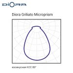 Diora Griliato SE 50/5900 microprism 6K A — изображение 5