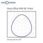 Diora Office IP65 SE 40/5600 prism 5K Avto M А — изображение 7