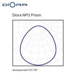 Diora NPO 28/3600 prism 4K — изображение 6