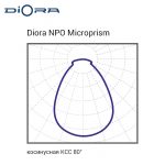 Diora NPO 28/3400 microprism 5K A — изображение 4