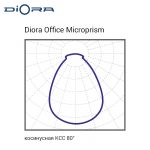 Diora Office UltraSlim 56/6800 microprism 4K — изображение 6