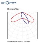 Diora Angar 65/9700 Ш1 4K — изображение 6