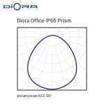 Diora Office IP65 28/3600 prism 4K — изображение 6