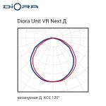 Diora Unit2 VR Next PRO 270/42000 Д 5K лира PS