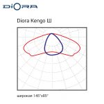 Diora Kengo SE 63/9000 ШБ 5K лира — изображение 5