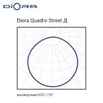 Diora Quadro Street S 45/6300 Д 5K конcоль — изображение 7